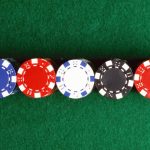 How to Manage Your Game When You Play Slots?